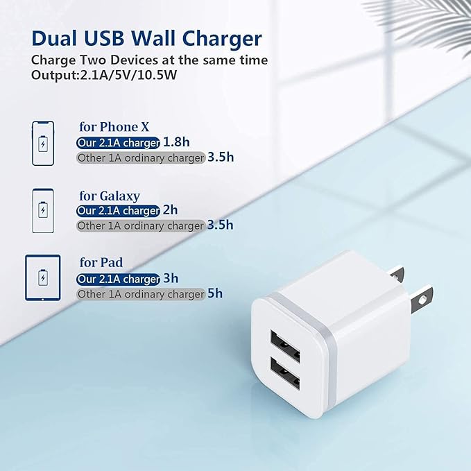 Mini Dual USB Wall Charger | Portable Fast Charging 35x31x30mm