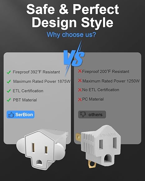 Portable 3 Prong to 2 Prong Outlet Adapter, Fireproof 392℉ 3-2 Prong Adapter Converter, Heavy Duty Wall Plug Adapter for Household Appliances Industrial, 1875W Max, 4 Packs