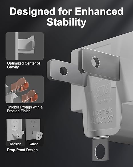 Portable 3 Prong to 2 Prong Outlet Adapter, Fireproof 392℉ 3-2 Prong Adapter Converter, Heavy Duty Wall Plug Adapter for Household Appliances Industrial, 1875W Max, 4 Packs