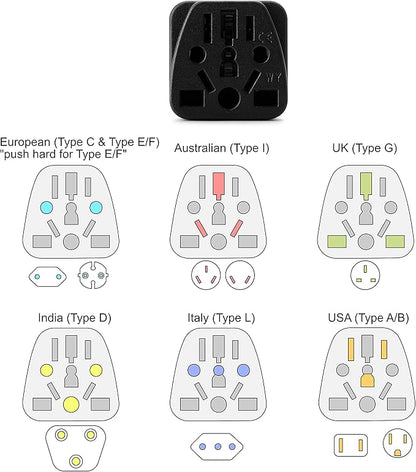 US Travel Plug Adapter, EU,AU,UK,NZ,CN,in to USA (Type B), Grounded 3 Prong USA Wall Plug, EU to US Travel Adaptor Pin Converter, Power Outlet Charger (1-Pack)